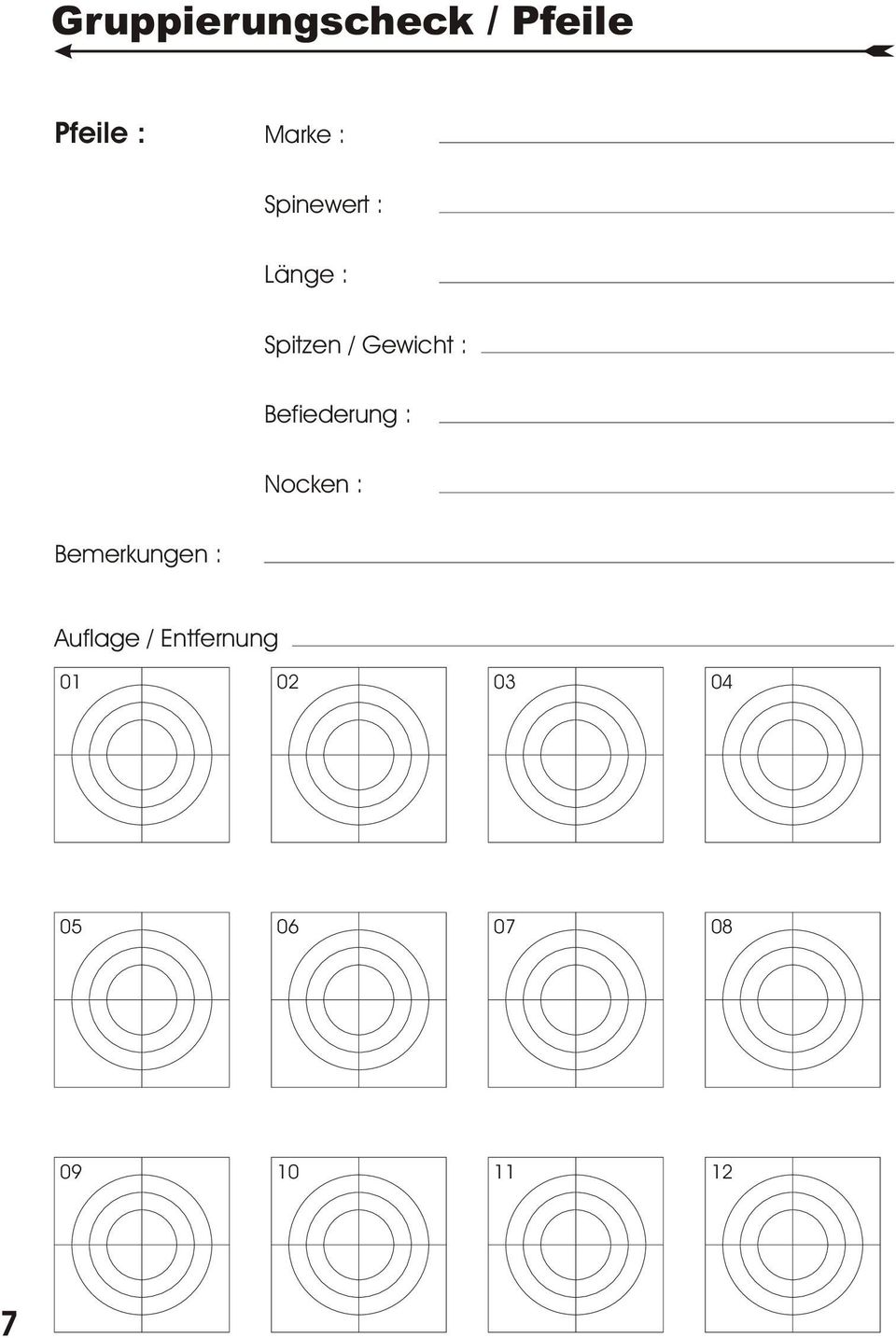 Gewicht : Befiederung : Nocken :