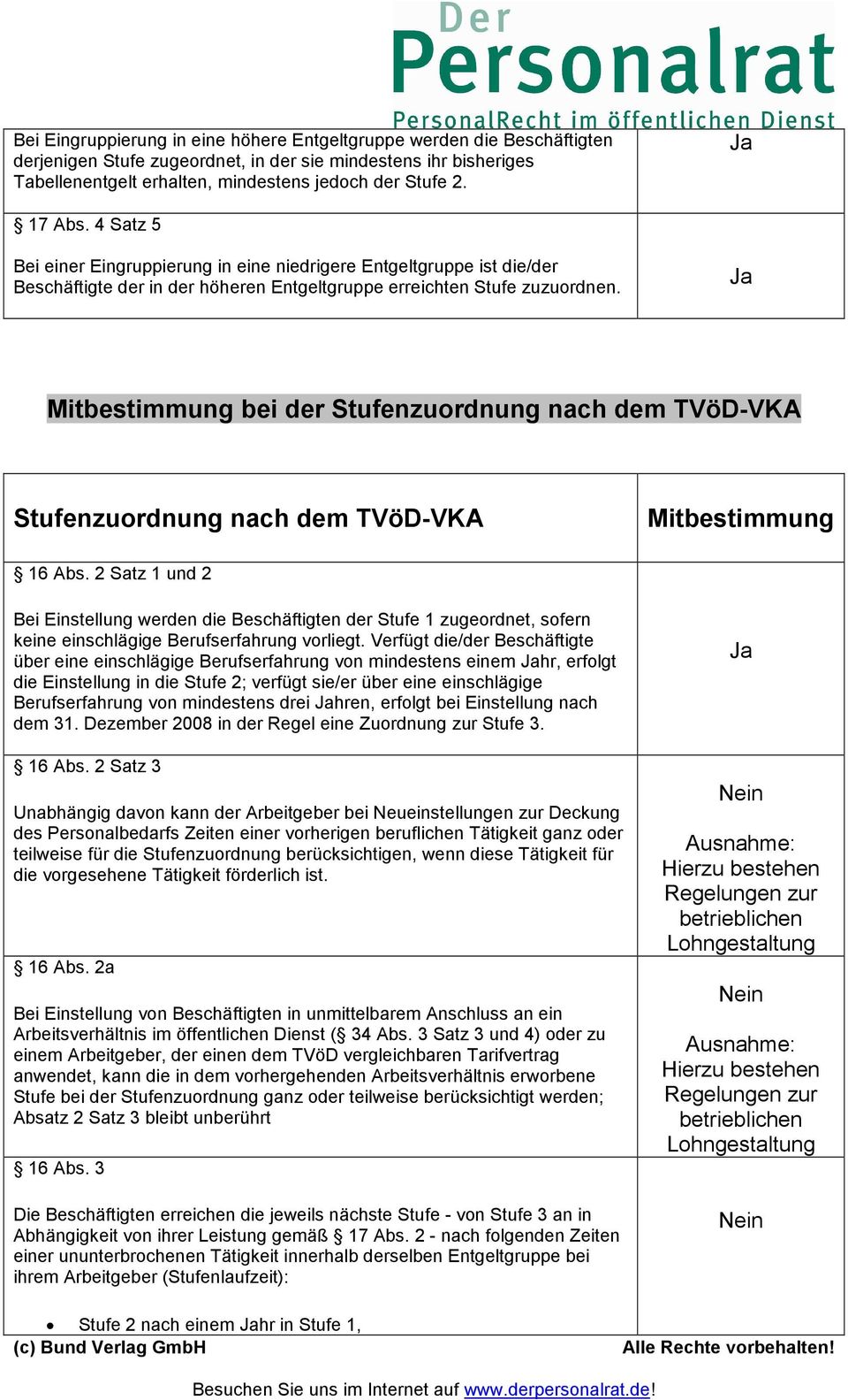 Mitbestimmung bei der Stufenzuordnung nach dem TVöD-VKA Stufenzuordnung nach dem TVöD-VKA Mitbestimmung 16 Abs.