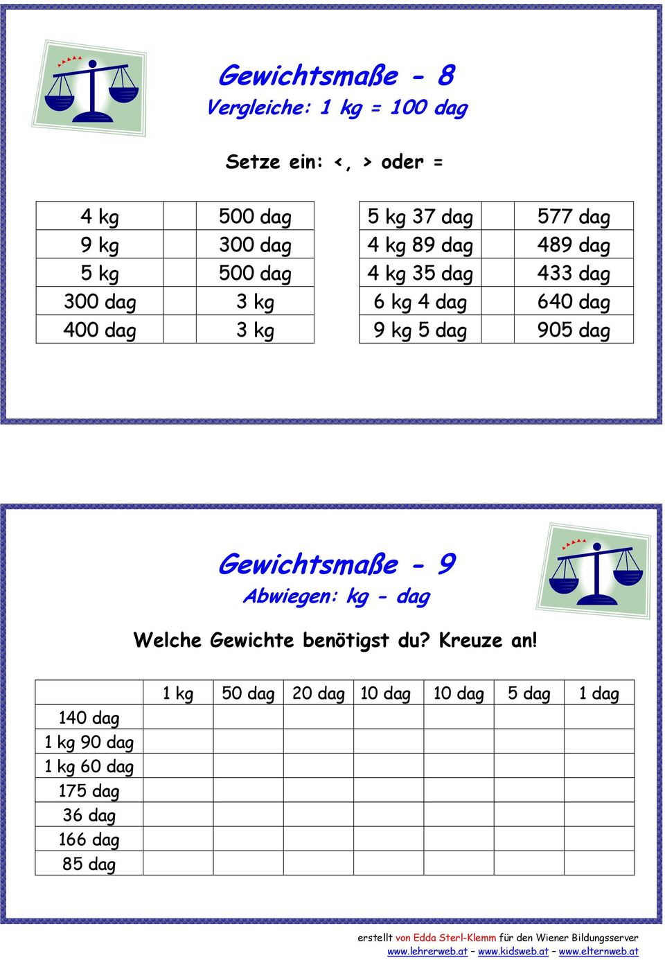 3 kg 9 kg 5 dag 905 dag Gewichtsmaße - 9 Abwiegen: kg - dag Welche Gewichte benötigst du? Kreuze an!