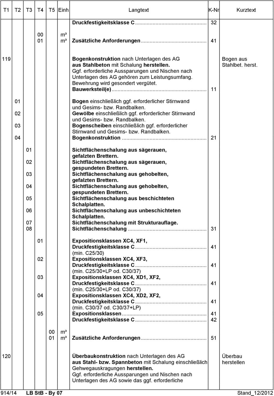 erforderlicher Stirnwand und Gesims- bzw. Randbalken. 04 Bogenkonstruktion.