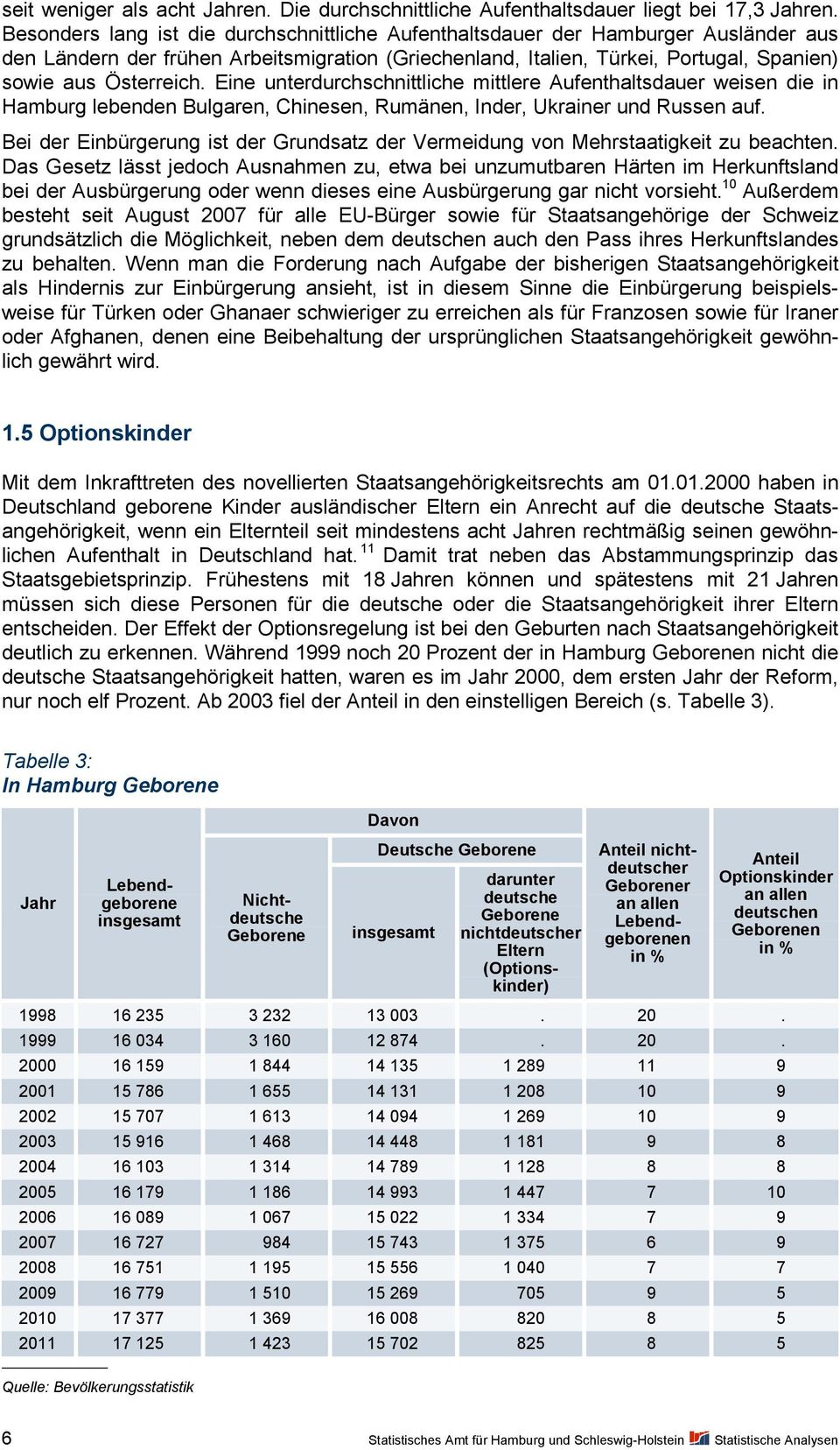Eine unterdurchschnittliche mittlere Aufenthaltsdauer weisen die in Hamburg lebenden Bulgaren, Chinesen, Rumänen, Inder, Ukrainer und Russen auf.