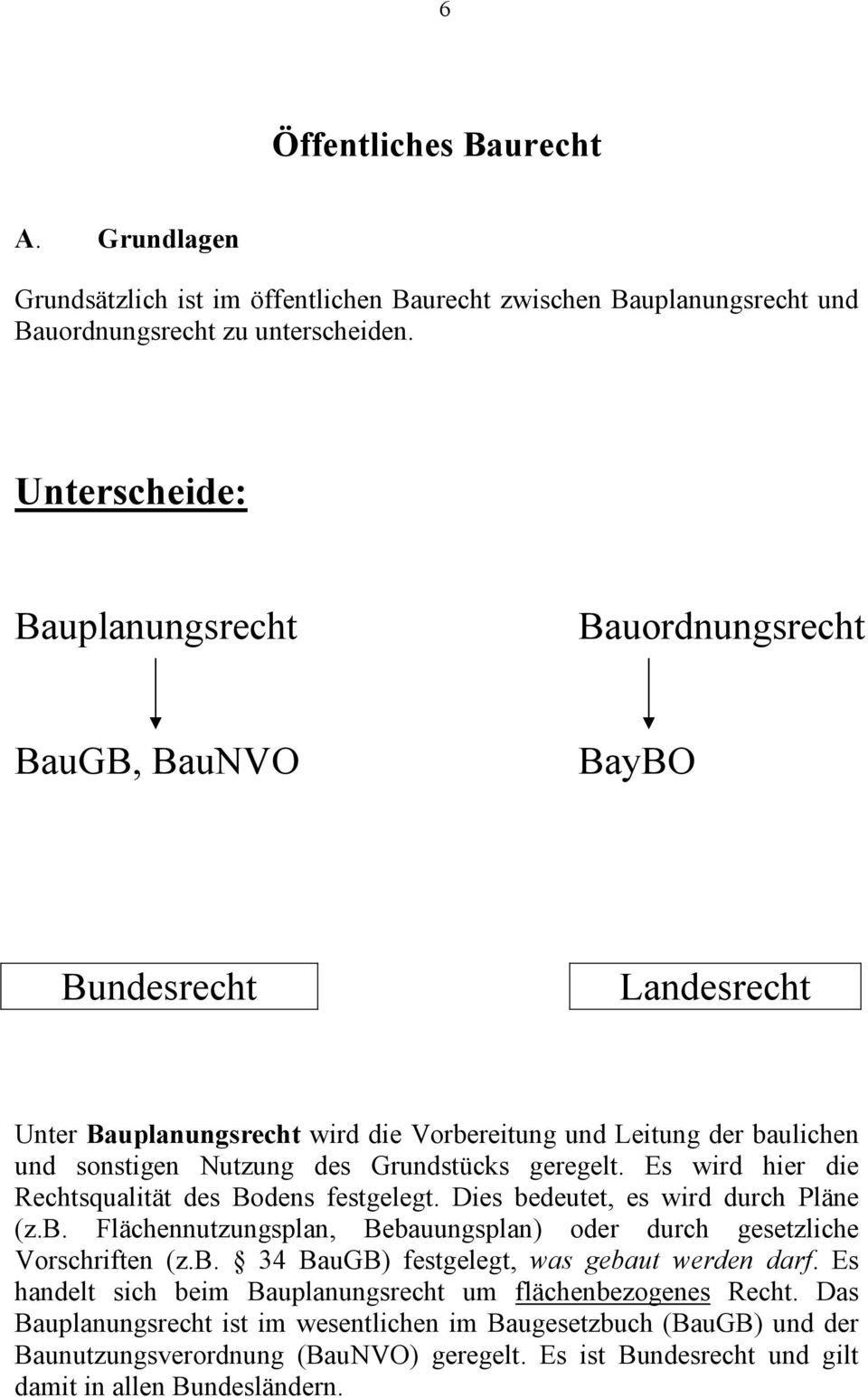 Grundstücks geregelt. Es wird hier die Rechtsqualität des Bodens festgelegt. Dies bedeutet, es wird durch Pläne (z.b. Flächennutzungsplan, Bebauungsplan) oder durch gesetzliche Vorschriften (z.b. 34 BauGB) festgelegt, was gebaut werden darf.