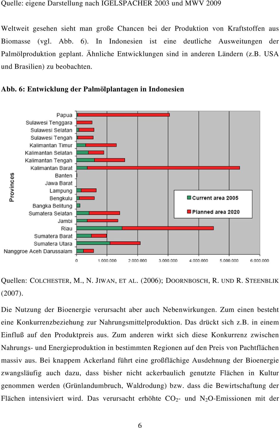 6: Entwicklung der Palmölplantagen in Indonesien Quellen: COLCHESTER, M., N. JIWAN, ET AL. (2006); DOORNBOSCH, R. UND R. STEENBLIK (2007).