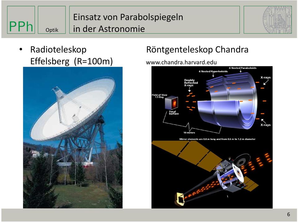 Röntgenteleskop Chandra