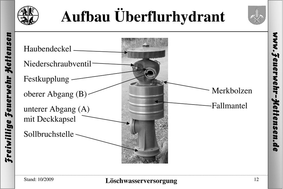 Abgang (B) unterer Abgang (A) mit