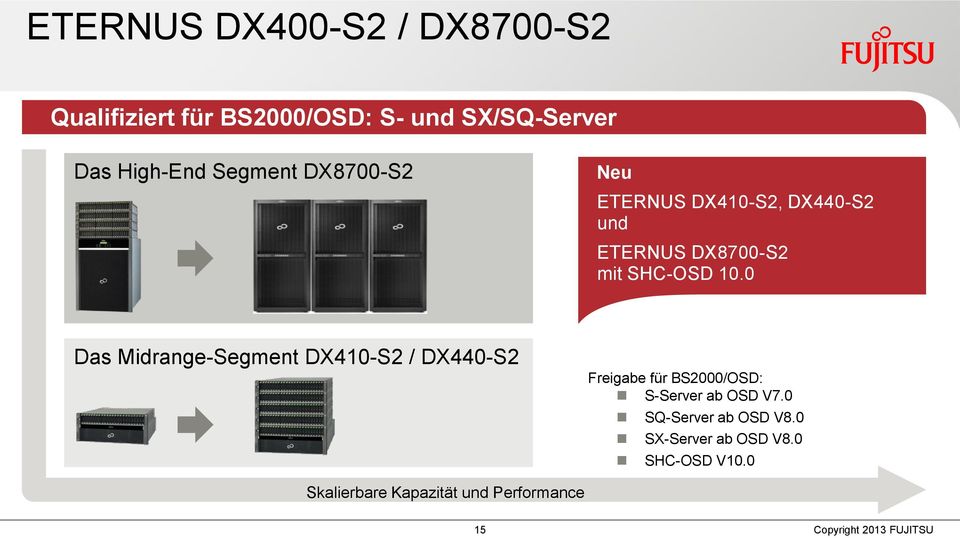0 Das Midrange-Segment DX410-S2 / DX440-S2 Freigabe für BS2000/OSD: S-Server ab OSD V7.