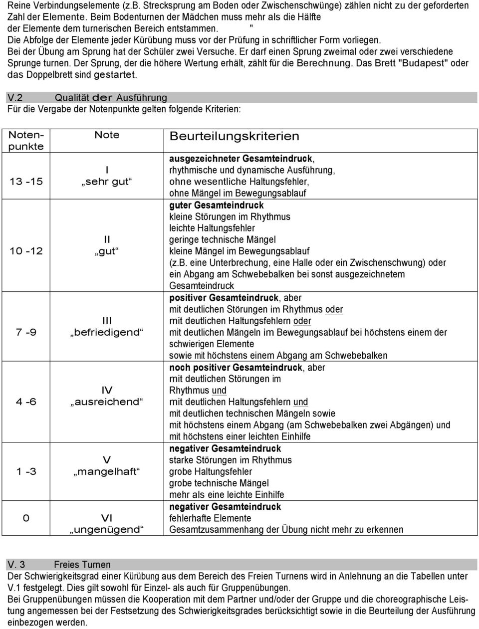 Bei der Übung am Sprung hat der Schüler zwei Versuche. Er darf einen Sprung zweimal oder zwei verschiedene Sprunge turnen. Der Sprung, der die höhere Wertung erhält, zählt für die Berechnung.