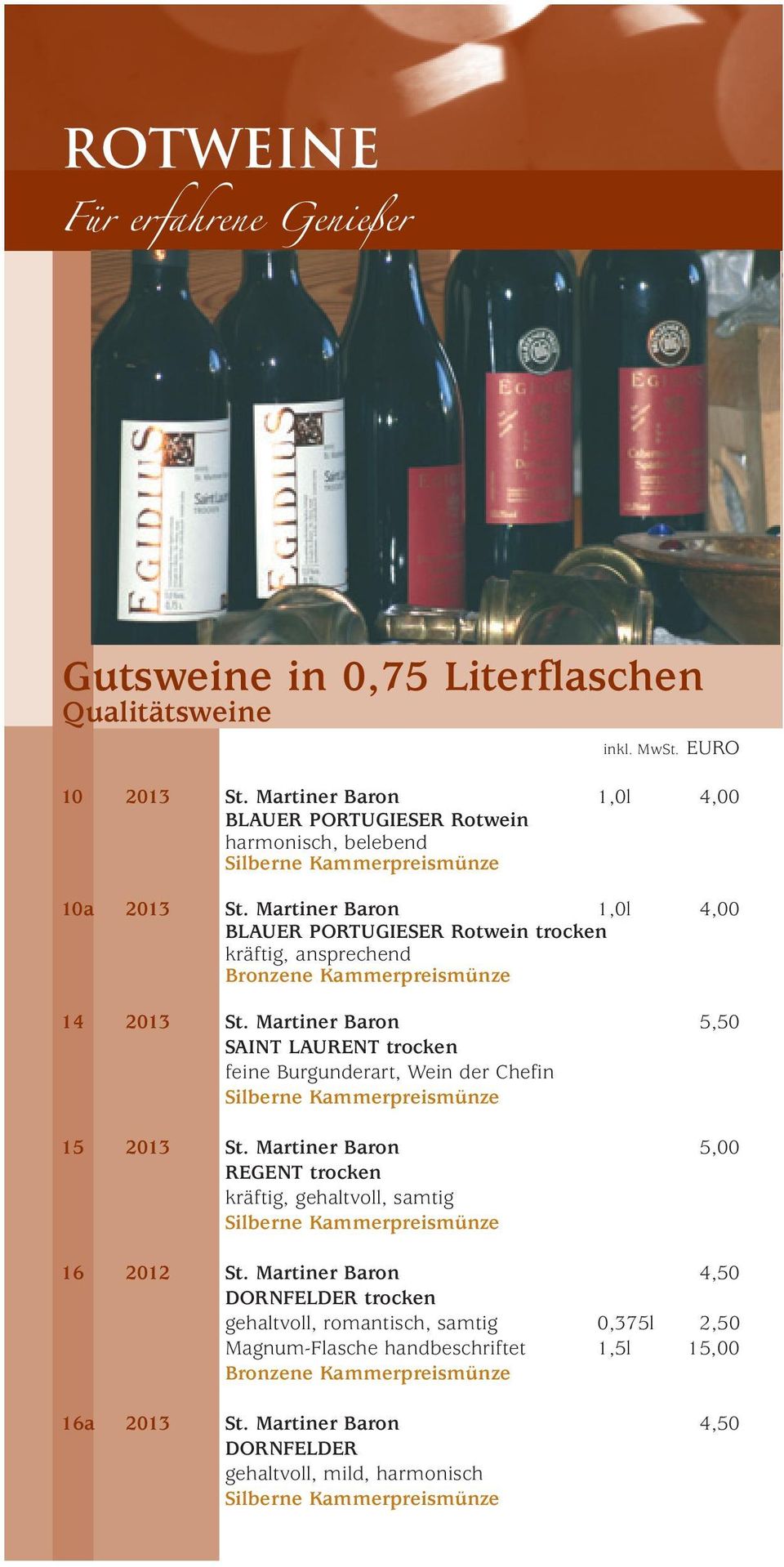 Martiner Baron 1,0l 4,00 BLAUER PORTUGIESER Rotwein trocken kräftig, ansprechend 14 2013 St.
