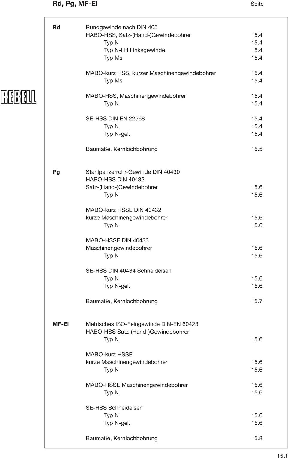 6 HSSE DI 40432 kurze Maschinengewindebohrer 15.6 MABO-HSSE DI 40433 Maschinengewindebohrer 15.6 SE-HSS DI 40434 Schneideisen Typ -gel. 15.6 Baumaße, Kernlochbohrung 15.