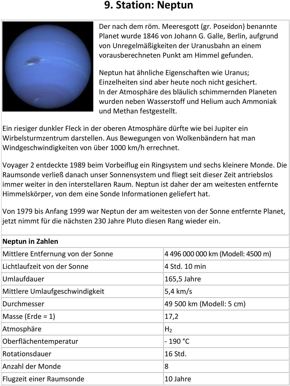 Neptun hat ähnliche Eigenschaften wie Uranus; Einzelheiten sind aber heute noch nicht gesichert.