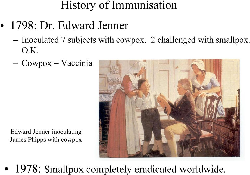 2 challenged with smallpox. All O.K.