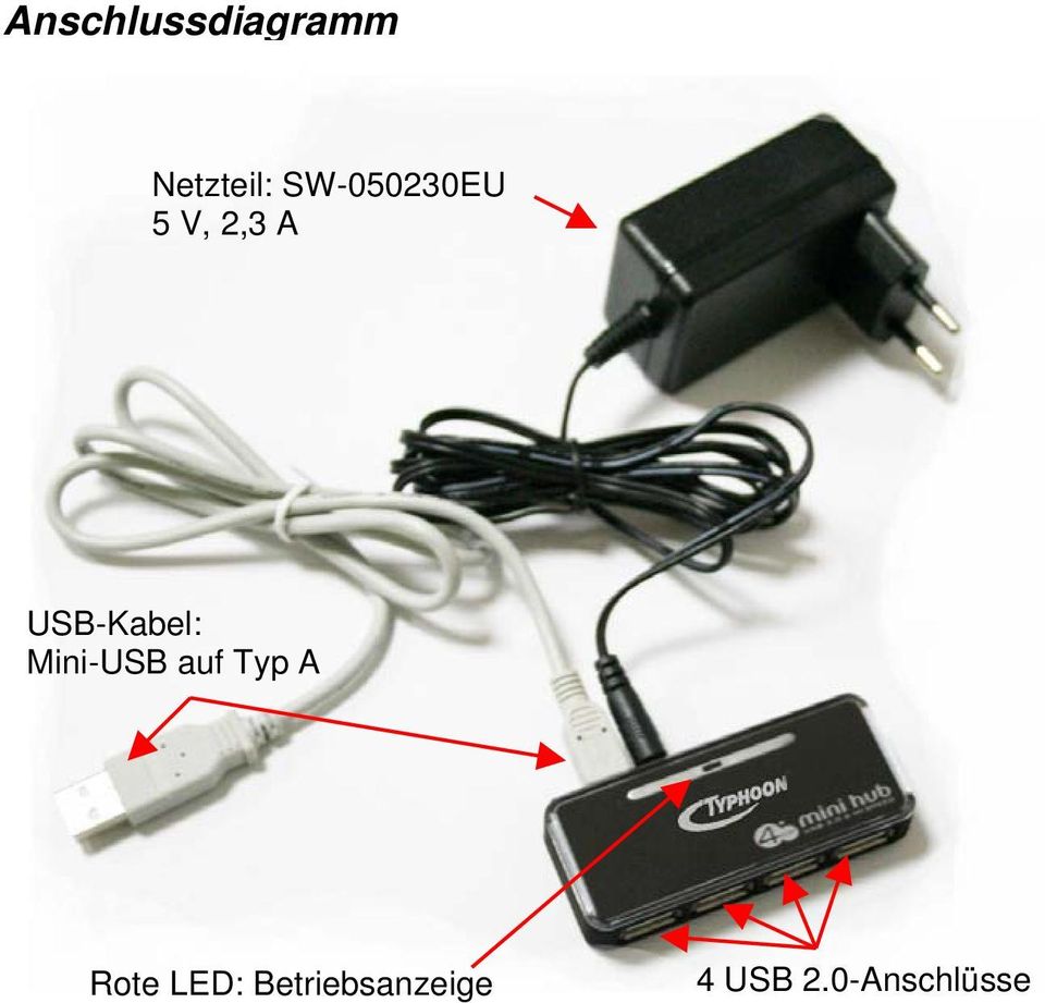 USB-Kabel: Mini-USB auf Typ A