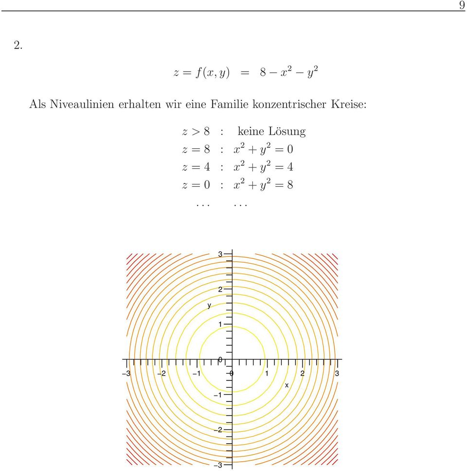 Kreise: z > 8 : keine Lösung z = 8 : + =