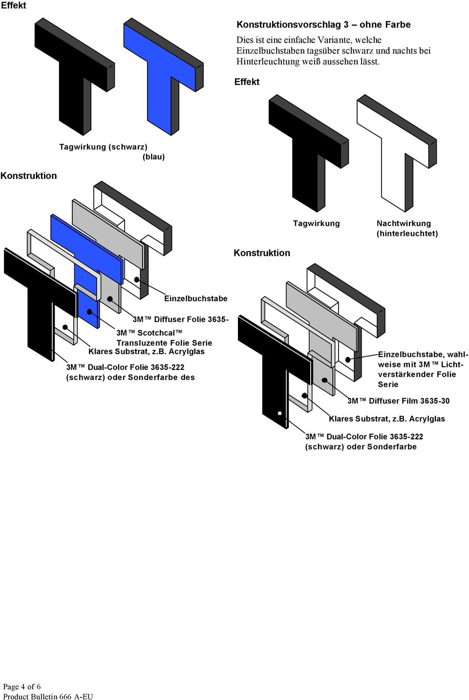 Effekt Tagwirkung (schwarz) (blau) Tagwirkung Nachtwirkung (hinterleuchtet) Einzelbuchstabe 3M Diffuser Folie 3635-30 3M Scotchcal Transluzente Folie