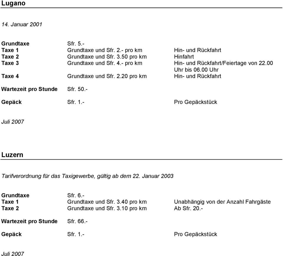 50.- Gepäck Sfr. 1.- Pro Gepäckstück Luzern Tarifverordnung für das Taxigewerbe, gültig ab dem 22. Januar 2003 Taxe 1 Grundtaxe und Sfr. 3.