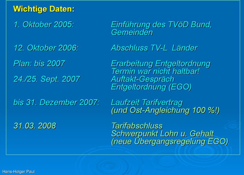 haltbar! 24./25. Sept. 2007 Auftakt-Gespräch Entgeltordnung (EGO) bis 31.