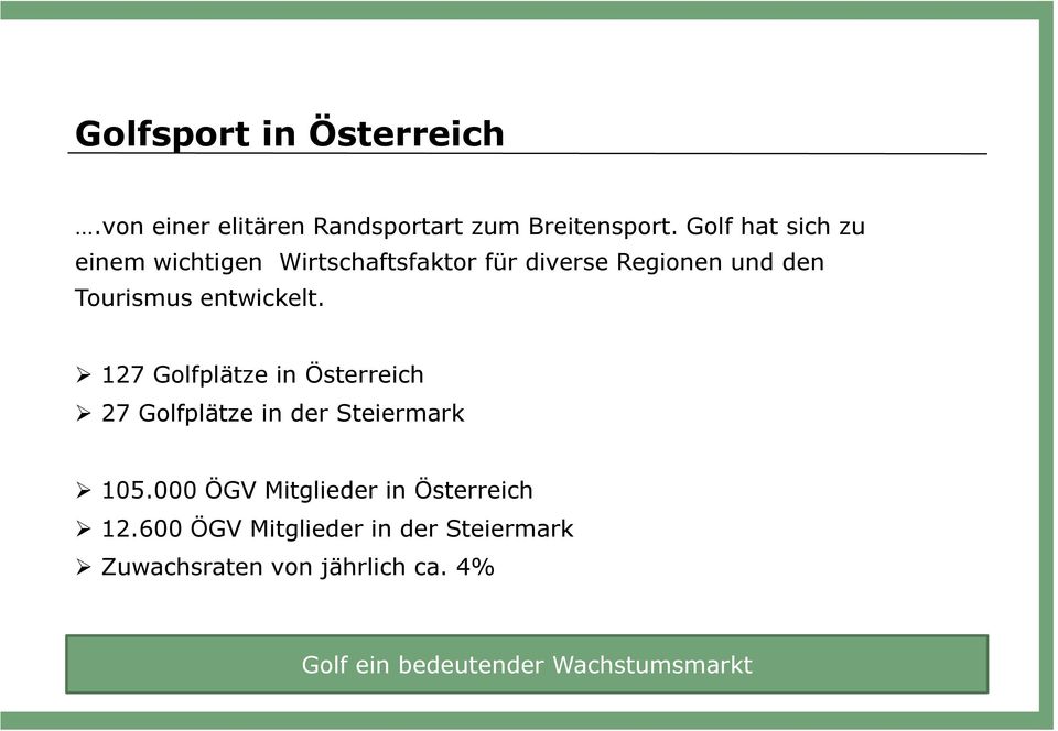 entwickelt. 127 Golfplätze in Österreich 27 Golfplätze in der Steiermark 105.