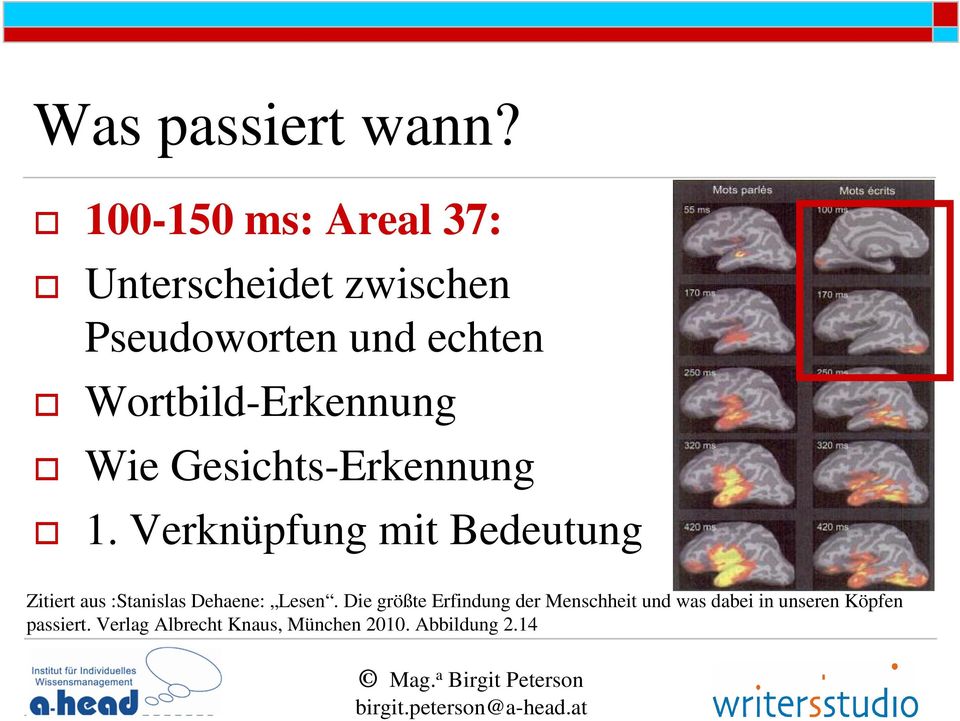 Wortbild-Erkennung Wie Gesichts-Erkennung 1.