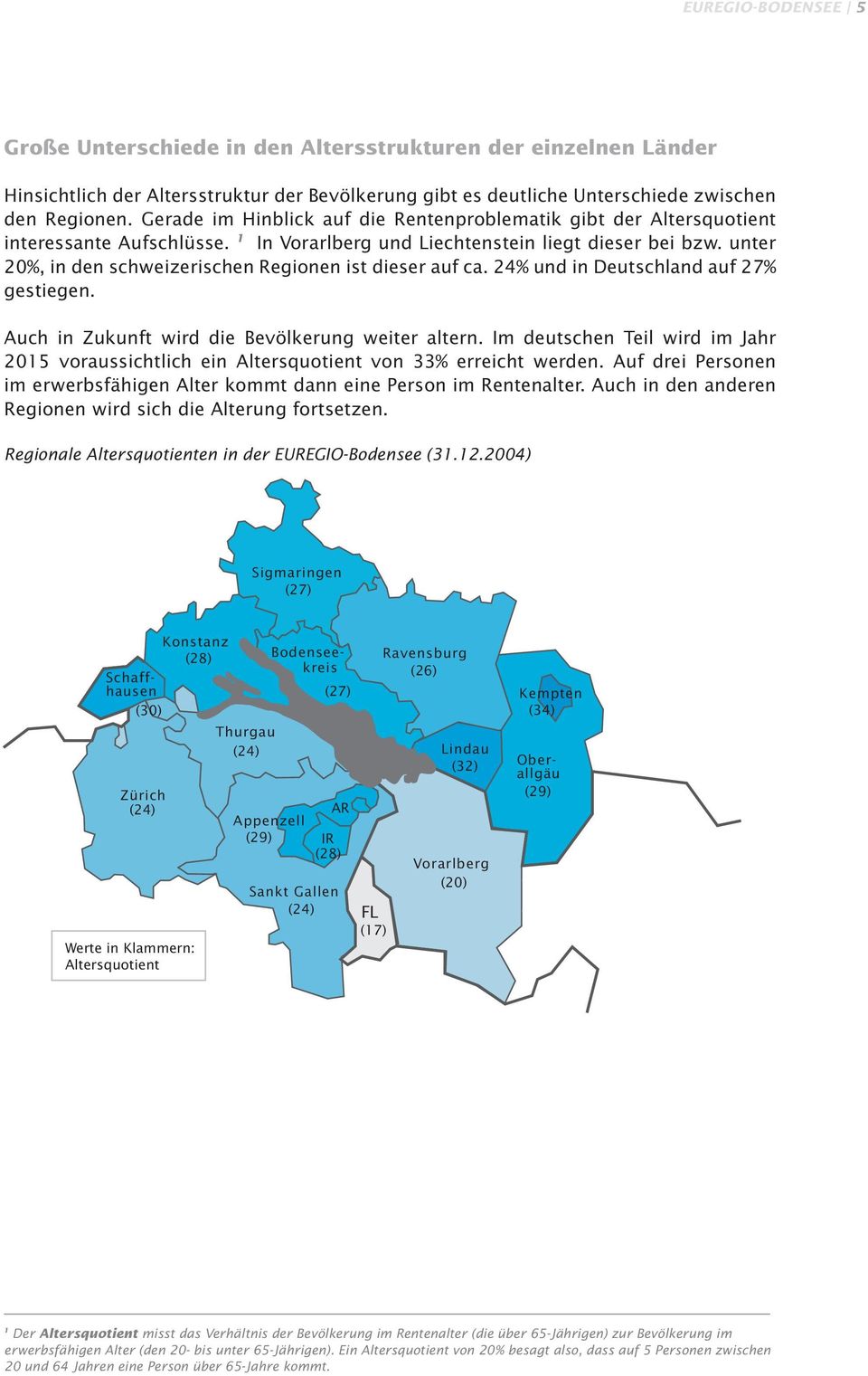 unter 20%, in den schweizerischen Regionen ist dieser auf ca. 24% und in Deutschland auf 27% gestiegen. Auch in Zukunft wird die Bevölkerung weiter altern.
