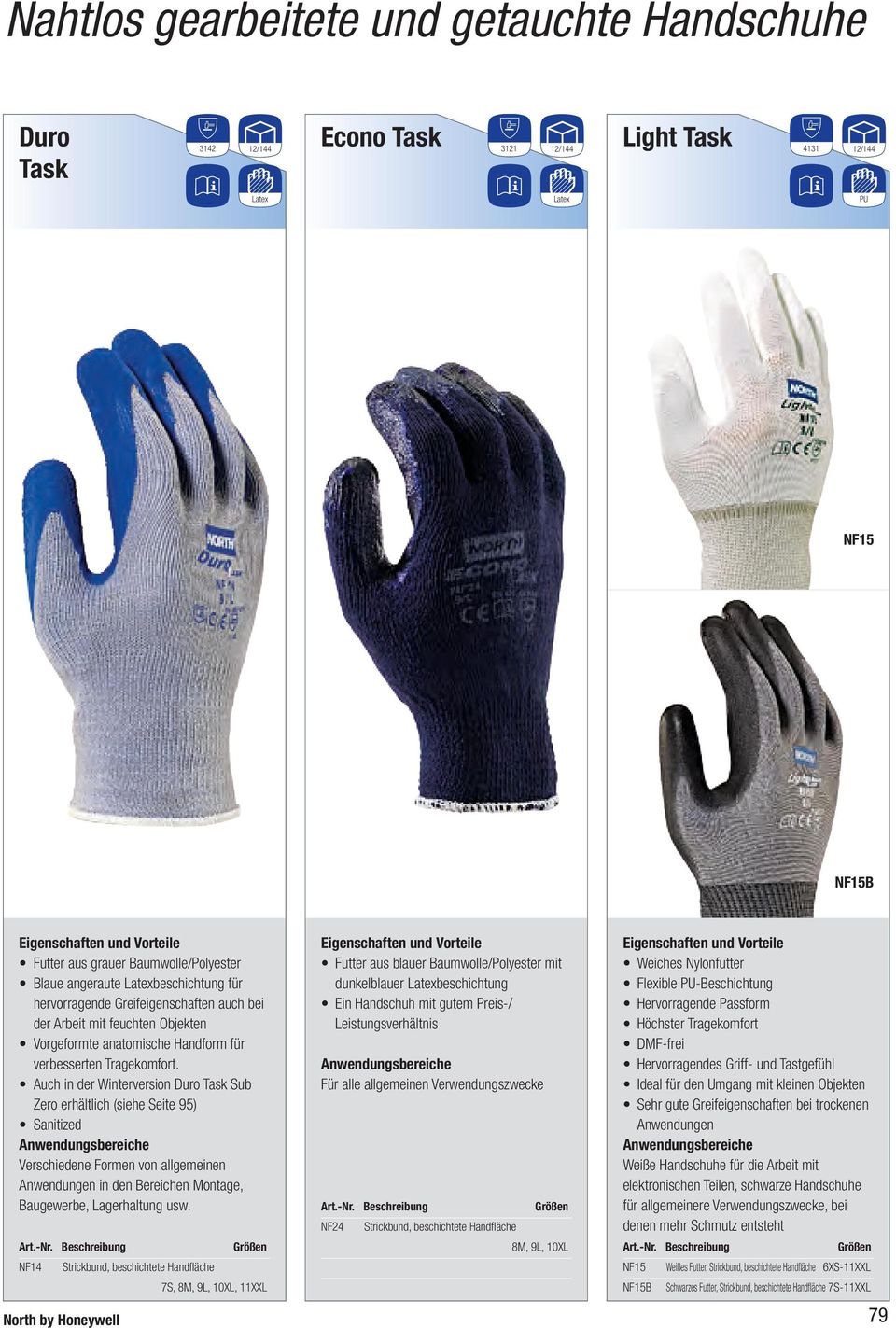 12 Paar NORTH Tasknit Nitril-Buamwolle Arbeitshandschuhe Handschuhe blau 