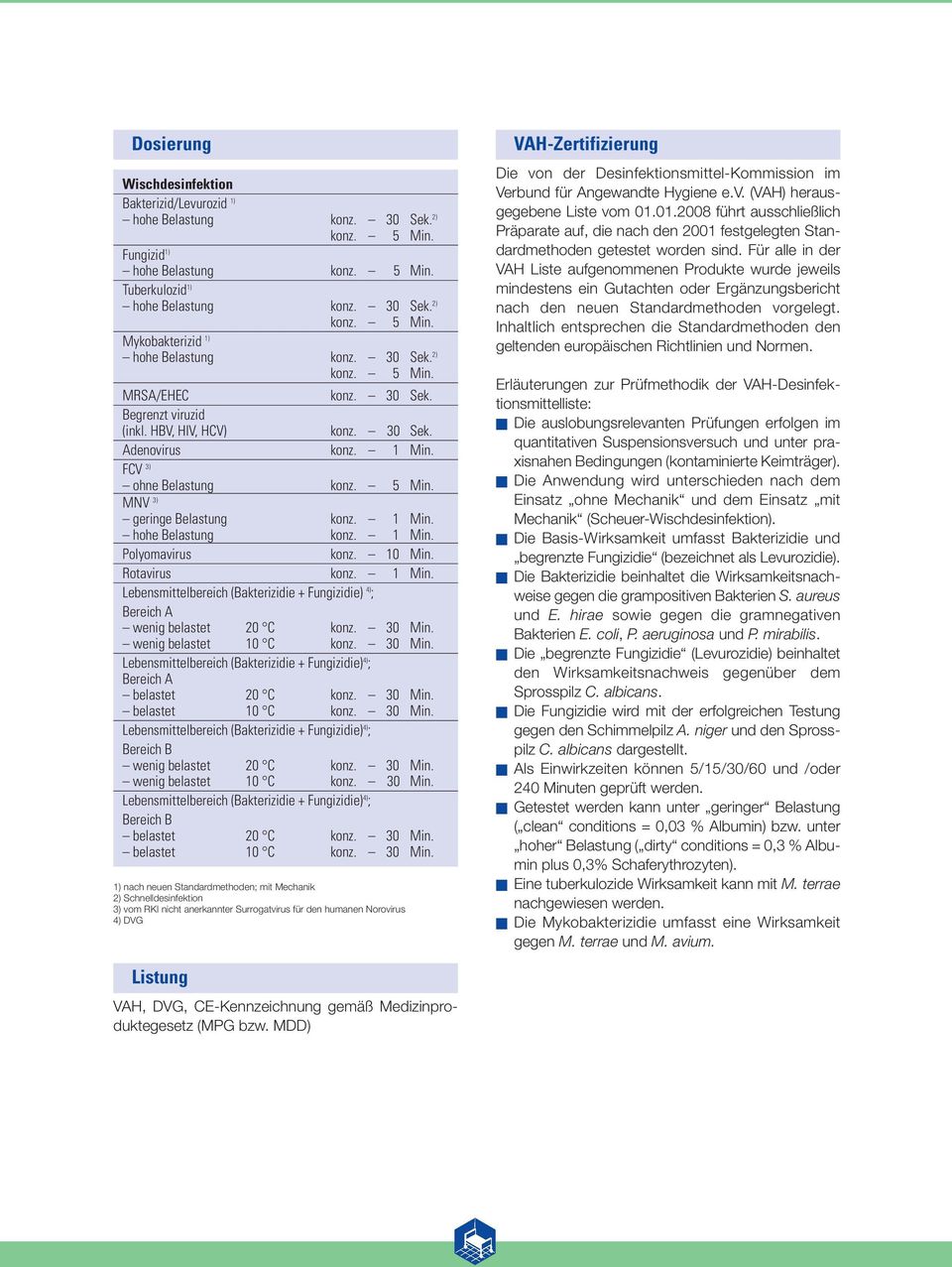 1 Min. Polyomavirus konz. 10 Min. Rotavirus konz. 1 Min. Bereich A wenig belastet 20 C konz. 30 Min. wenig belastet 10 C konz. 30 Min. Bereich A belastet 20 C konz. 30 Min. belastet 10 C konz. 30 Min. Bereich B wenig belastet 20 C konz.