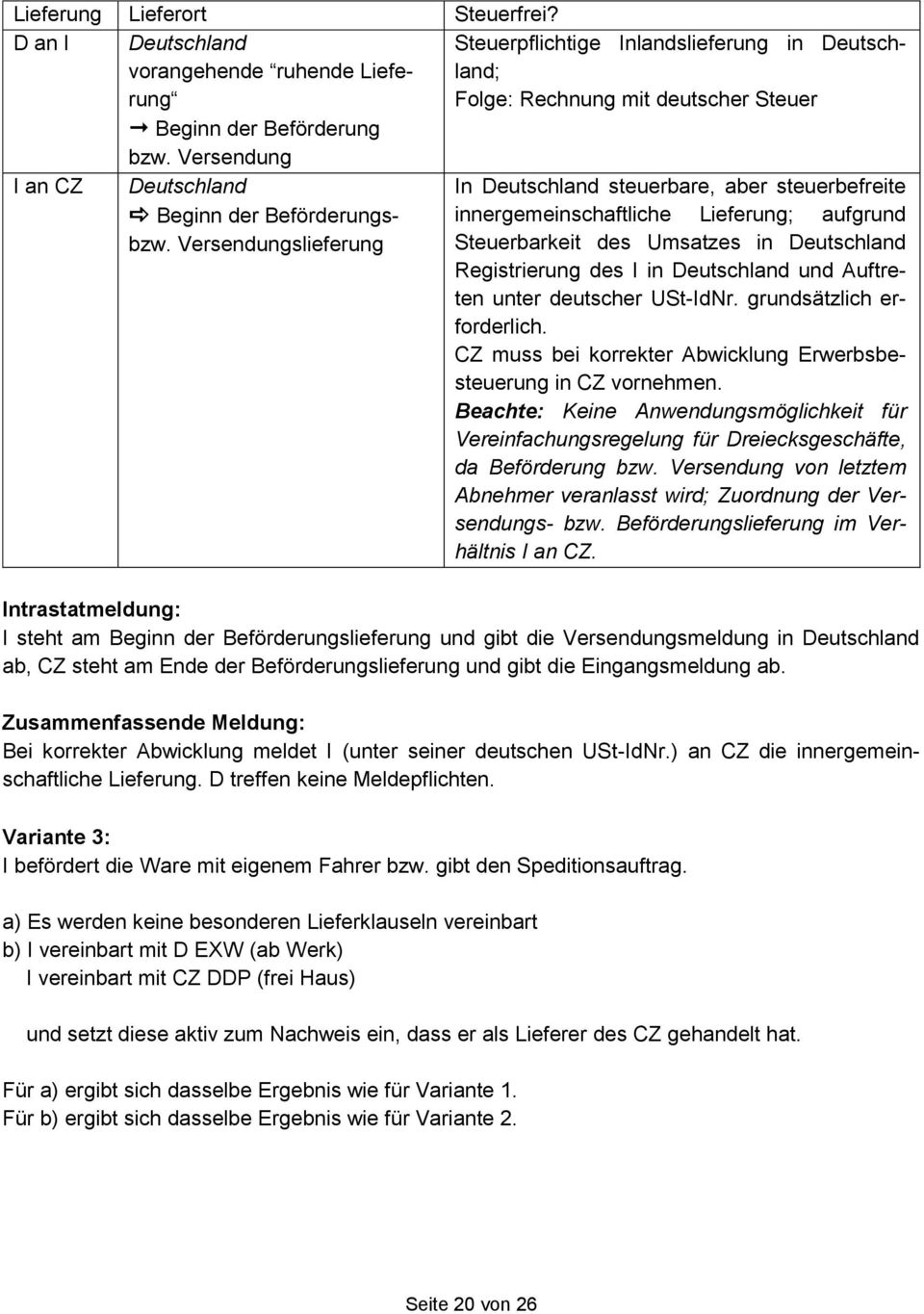 In Deutschland steuerbare, aber steuerbefreite innergemeinschaftliche ; aufgrund Steuerbarkeit des Umsatzes in Deutschland Registrierung des I in Deutschland und Auftreten unter deutscher USt-IdNr.