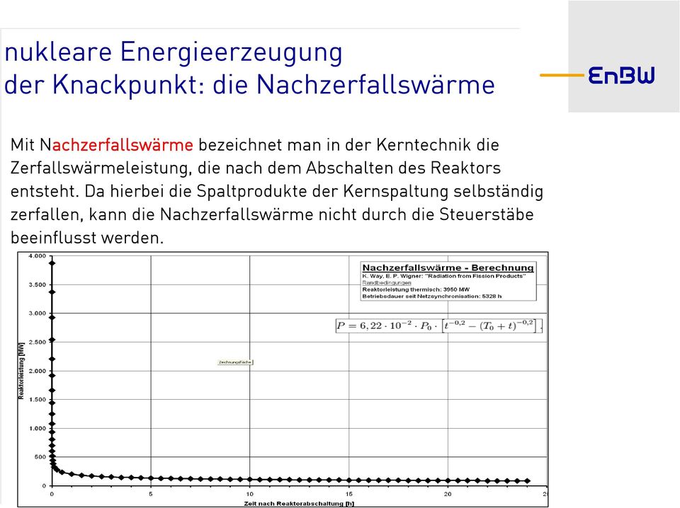 nach dem Abschalten des Reaktors entsteht.