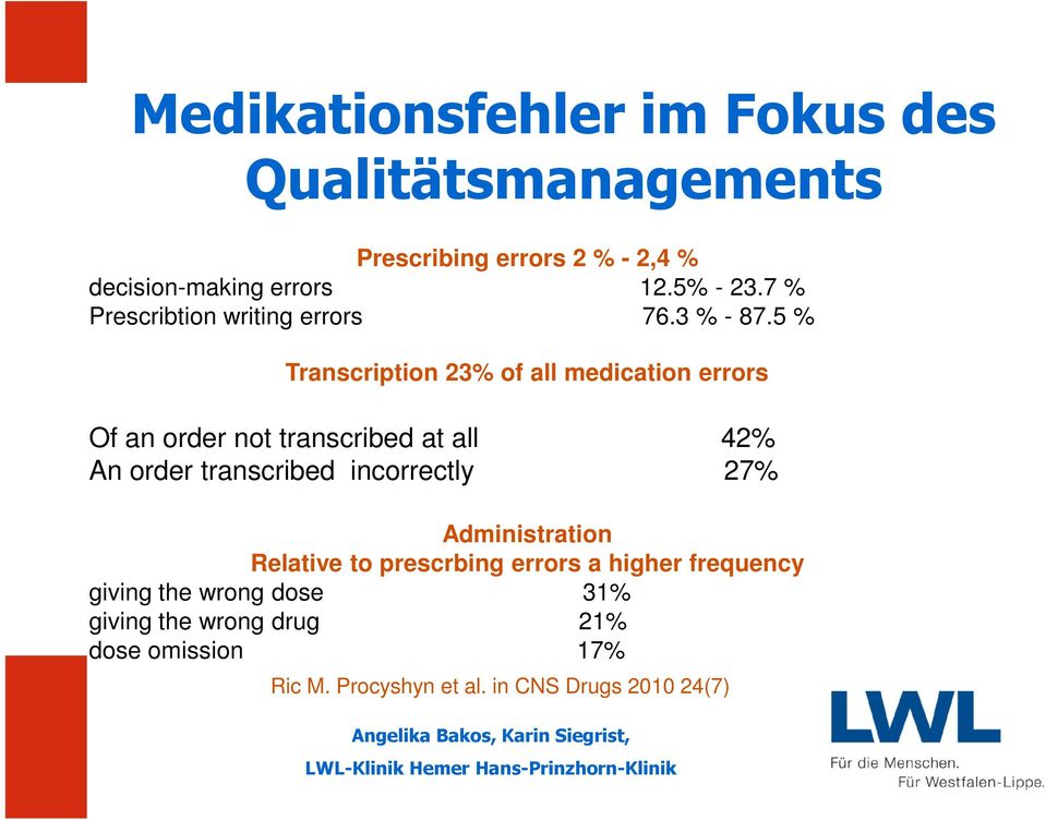 5 % Transcription 23% of all medication errors Of an order not transcribed at all 42% An order transcribed