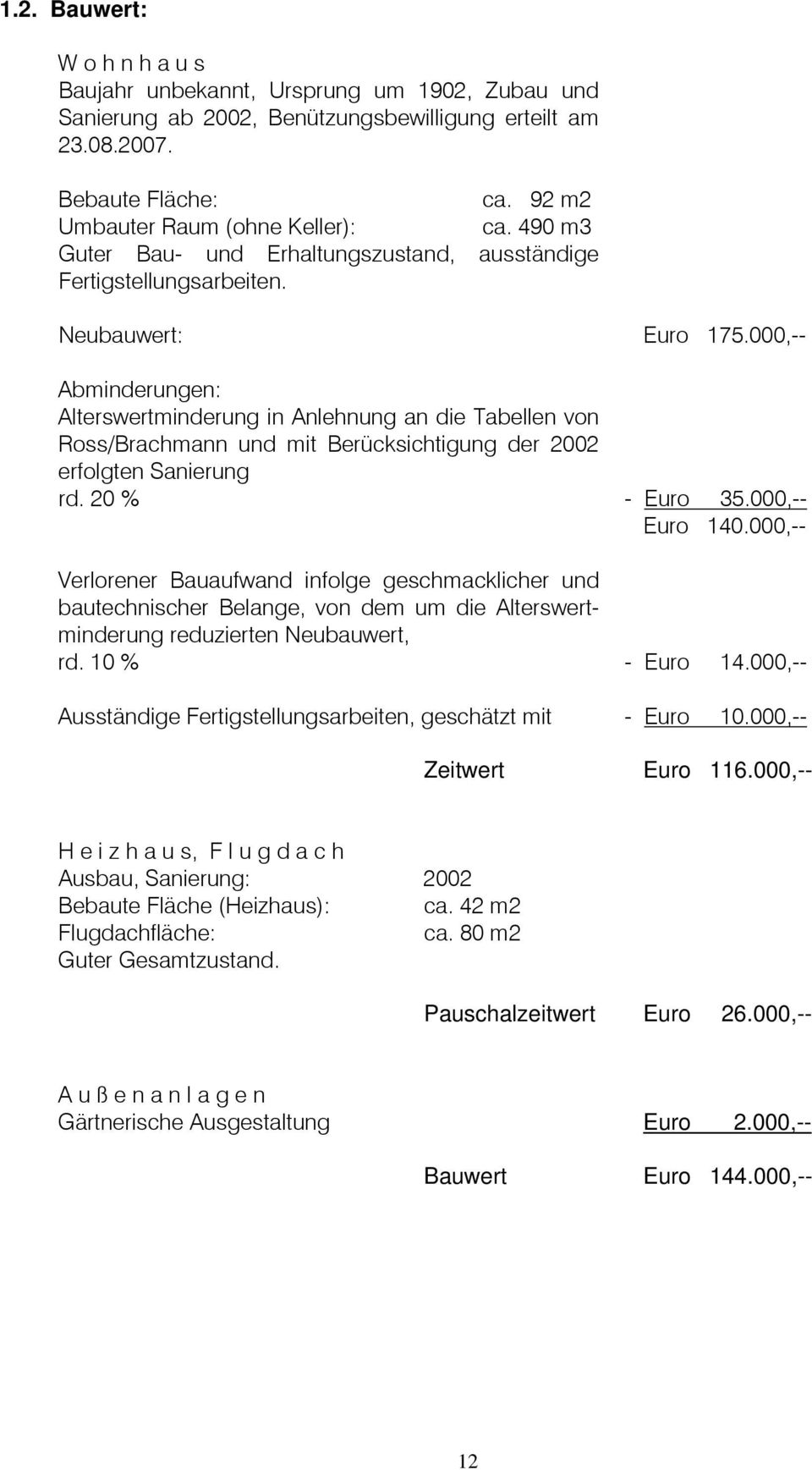 000,-- Abminderungen: Alterswertminderung in Anlehnung an die Tabellen von Ross/Brachmann und mit Berücksichtigung der 2002 erfolgten Sanierung rd. 20 % - Euro 35.000,-- Euro 140.