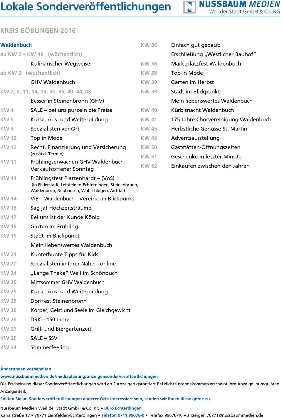 Termin) Frühlingserwachen GHV Waldenbuch Verkaufsoffener Sonntag Frühlingsfest Plattenhardt (VoS) (in Filderstadt, Leinfelden-Echterdingen, Steinenbronn, Waldenbuch, Neuhausen, Wolfschlugen, Aichtal)