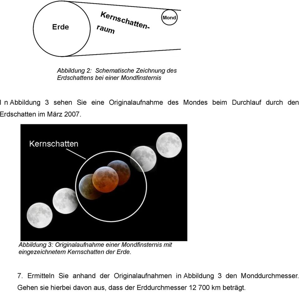 Abbildung 3: Originalaufnahme einer Mondfinsternis mit eingezeichnetem Kernschatten der Erde. 7.