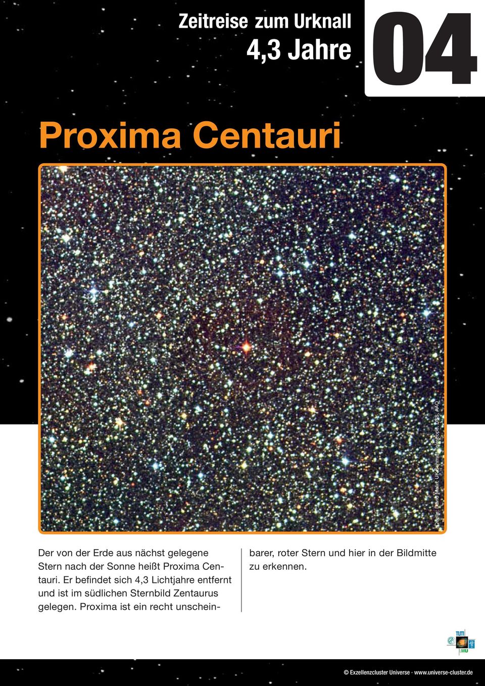 Er befindet sich 4,3 Lichtjahre entfernt und ist im südlichen Sternbild Zentaurus