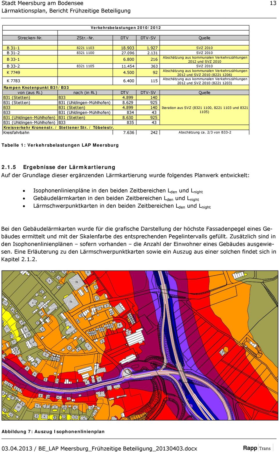 500 92 2012 und SVZ 2010 (8221 1206) Abschätzung aus kommunalen Verkehrszählungen K 7783 6.400 115 2012 und SVZ 2010 (8221 1203) Rampen Knotenpunkt B31/B33 von (aus Ri.) nach (in Ri.