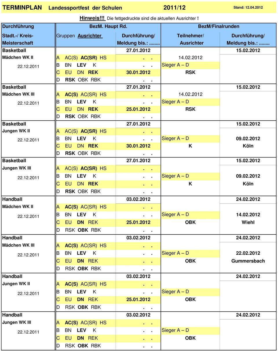 01.2012 RSK Basketball 27.01.2012 15.02.2012 Mädchen WK III A AC(S) AC(SR) HS.. 14.02.2012 C EU DN REK 25.01.2012 RSK Basketball 27.01.2012 15.02.2012 09.02.2012 C EU DN REK 30.01.2012 K Köln Basketball 27.