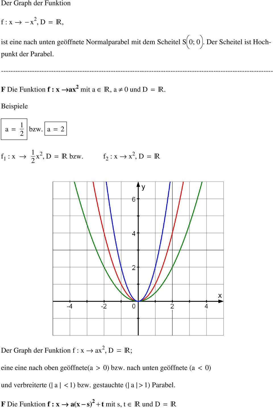 a = 2 f 1 : x 1 bzw.