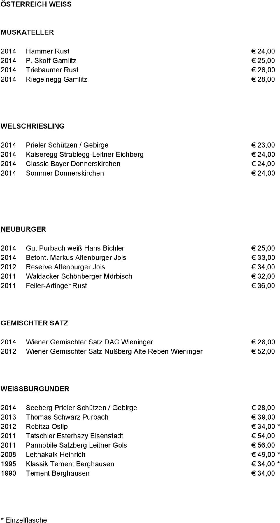 Donnerskirchen 24,00 2014 Sommer Donnerskirchen 24,00 NEUBURGER 2014 Gut Purbach weiß Hans Bichler 25,00 2014 Betont.