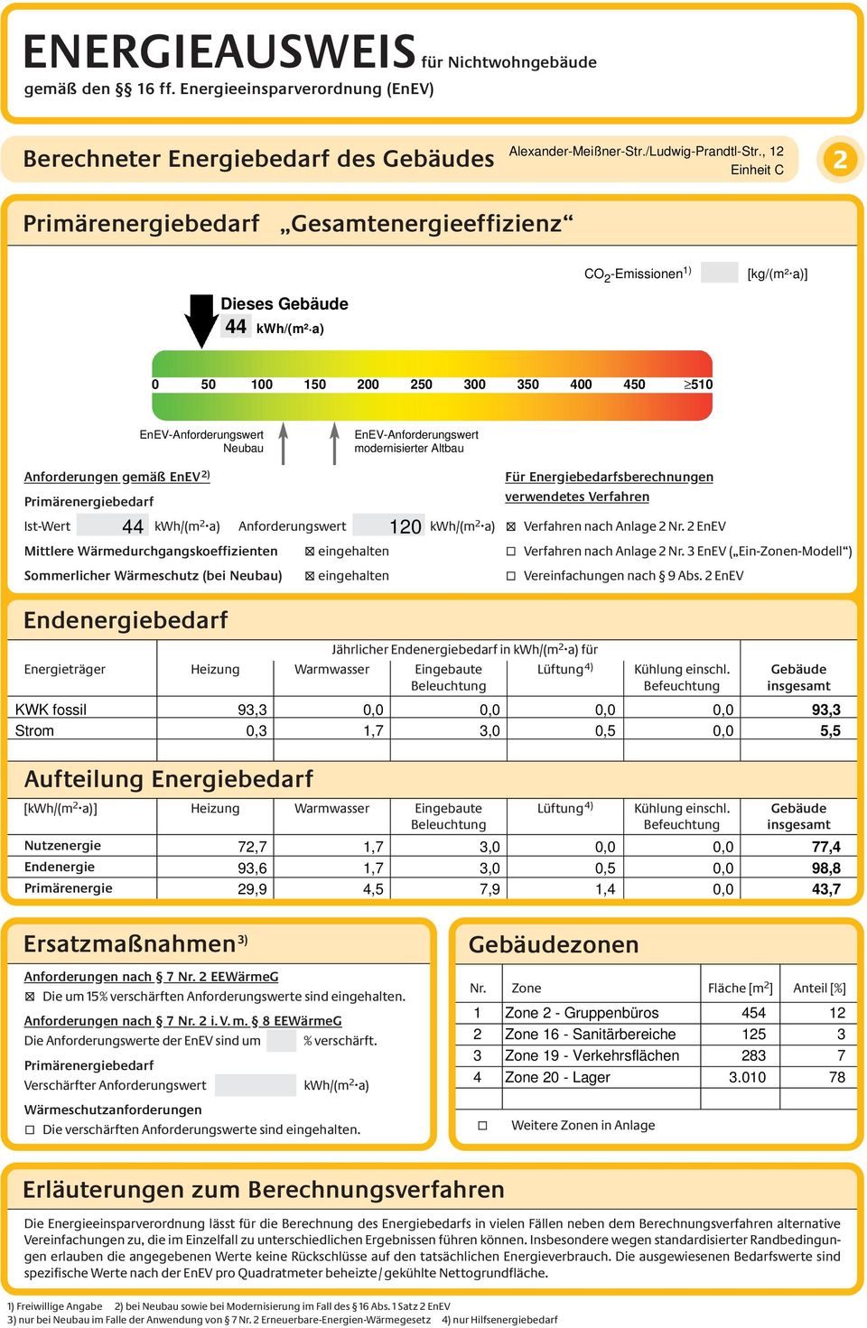 Altbau Anforderungen gemäß EnEV 2) 44 120 Ist-Wert kwh/(m 2 a) Anforderungswert kwh/(m 2 a) Mittlere Wärmedurchgangskoeffizienten eingehalten Für Energiebedarfsberechnungen verwendetes Verfahren