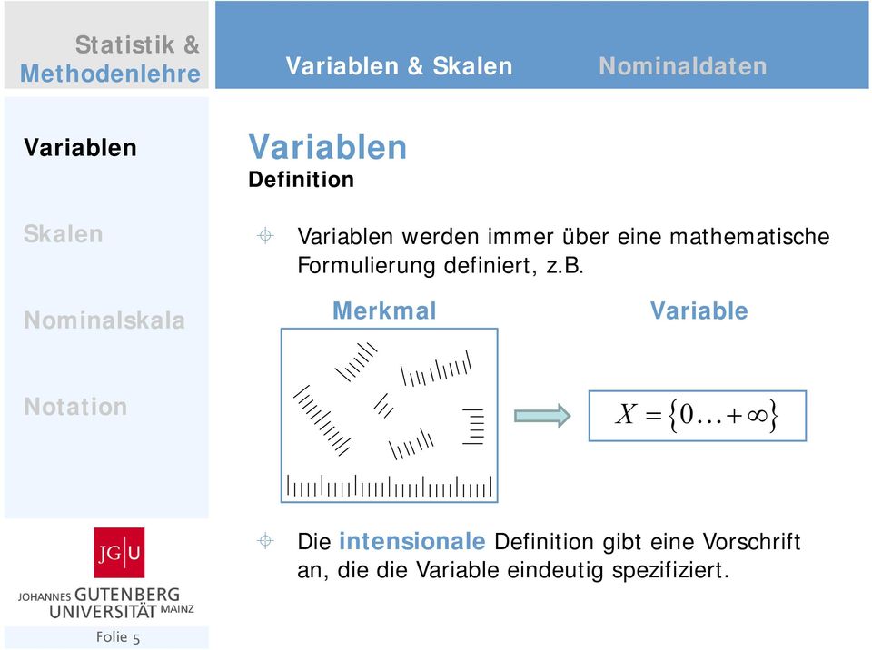 Merkmal Variable X 0 Die intensionale Definition