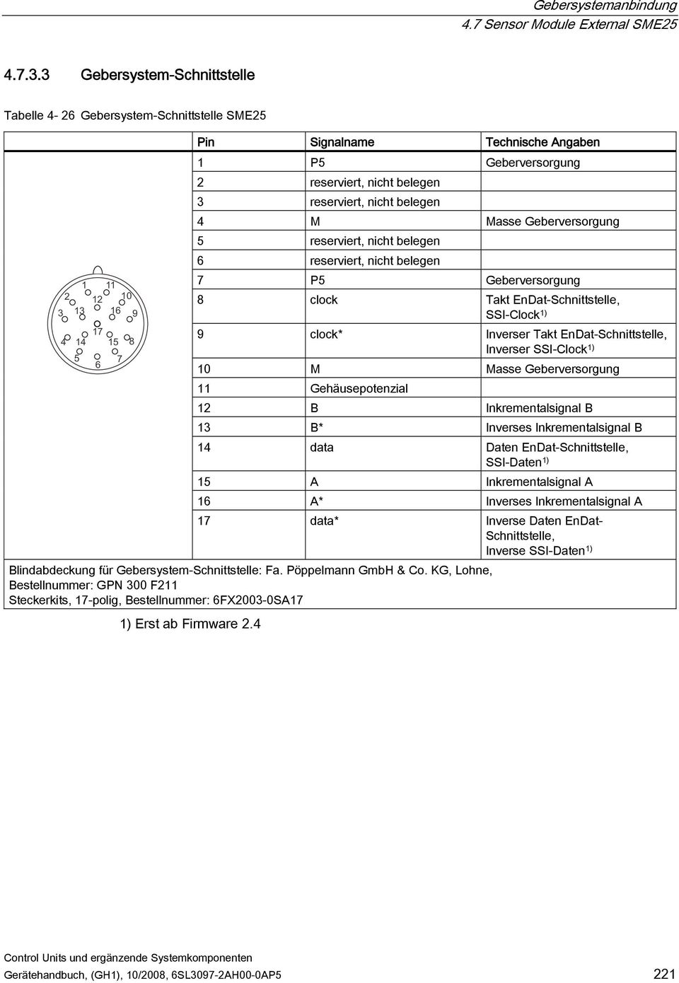 Geberversorgung 5 reserviert, nicht belegen 6 reserviert, nicht belegen 7 P5 Geberversorgung 8 clock Takt EnDat-Schnittstelle, SSI-Clock 1) 9 clock* Inverser Takt EnDat-Schnittstelle, Inverser