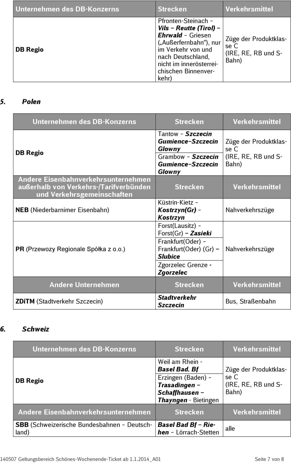 Polen DB Regio Unternehmen Andere Eisenbahnverkehrsunternehmen außerhalb von Verkehrs-/Tarifverbünden und Verkehrsgemeinschaften NEB (Niederbarnimer Eisenbahn) PR (Przewozy Regionale Spółka z o.o.)