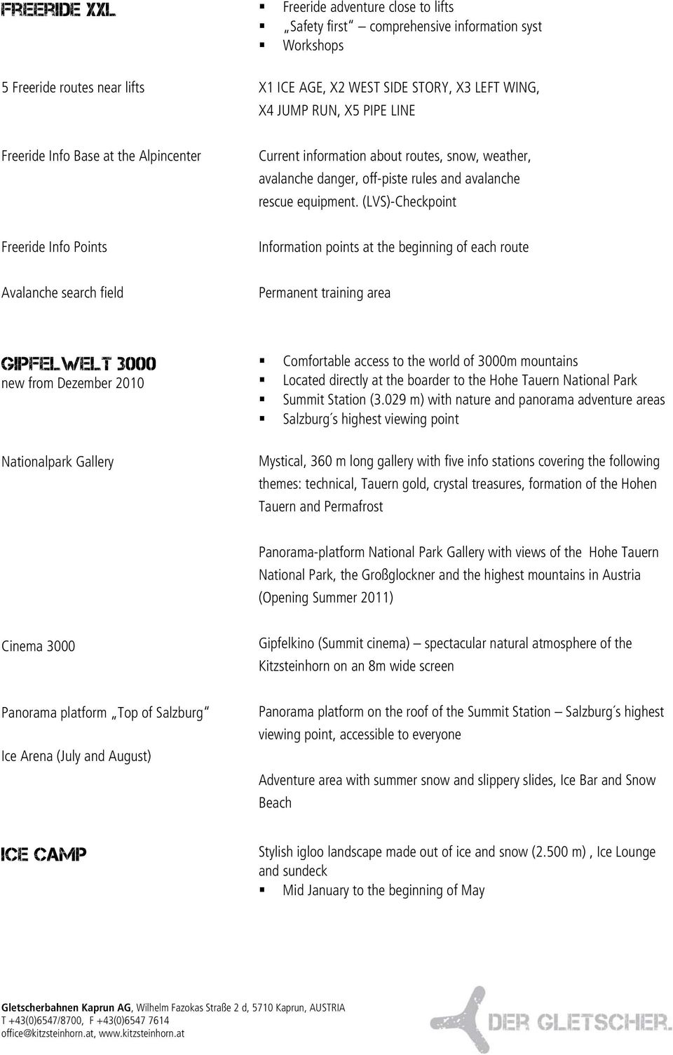 (LVS)-Checkpoint Freeride Info Points Information points at the beginning of each route Avalanche search field Permanent training area Gipfelwelt 3000 new from Dezember 2010 Nationalpark Gallery