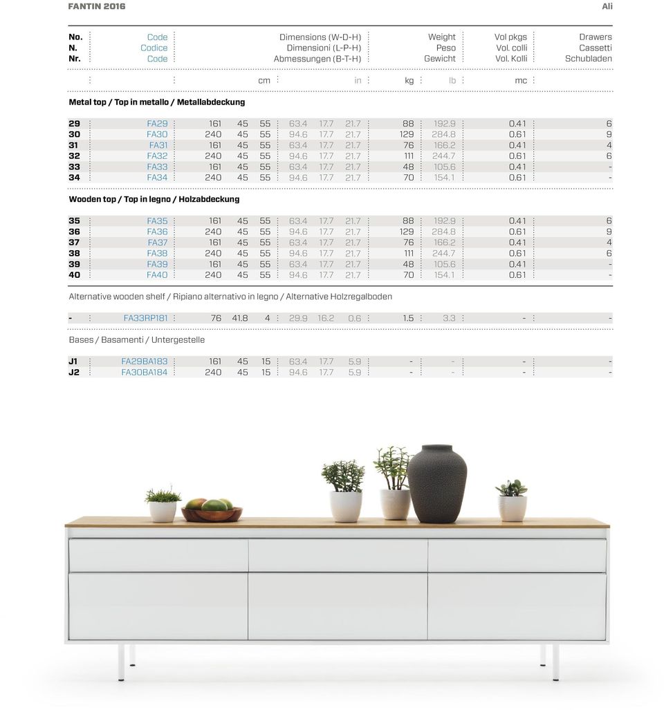 2 2. 7 105.. 1 0. 1 0. 1 0. 1 0. 1 0. 1 0. 1 9 Wooden top / Top in legno / Holzabdeckung 5 7 8 9 0 FA5 FA FA7 FA8 FA9 FA0. 9.. 9.. 9. 88 129 7 111 8 70 192. 9 28. 8 1. 2 2.