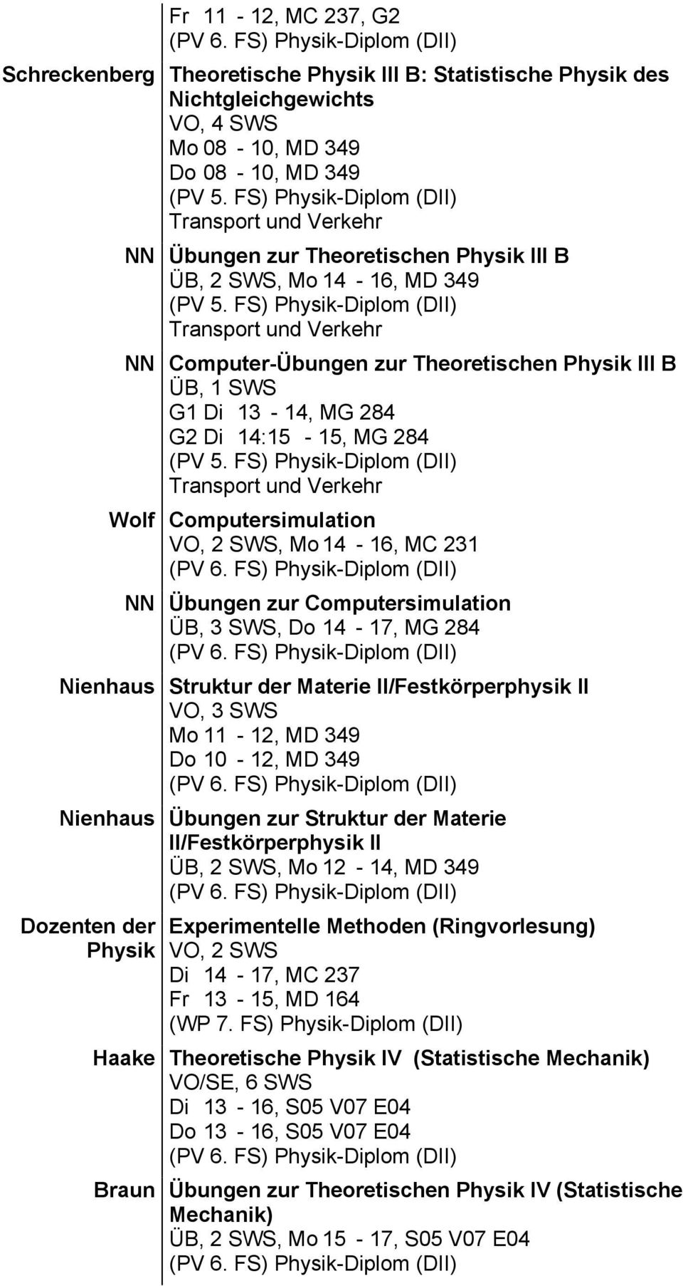 FS) -Diplom (DII) Transport und Verkehr Computer-Übungen zur Theoretischen III B ÜB, 1 SWS G1 Di 13-14, MG 284 G2 Di 14:15-15, MG 284 (PV 5.