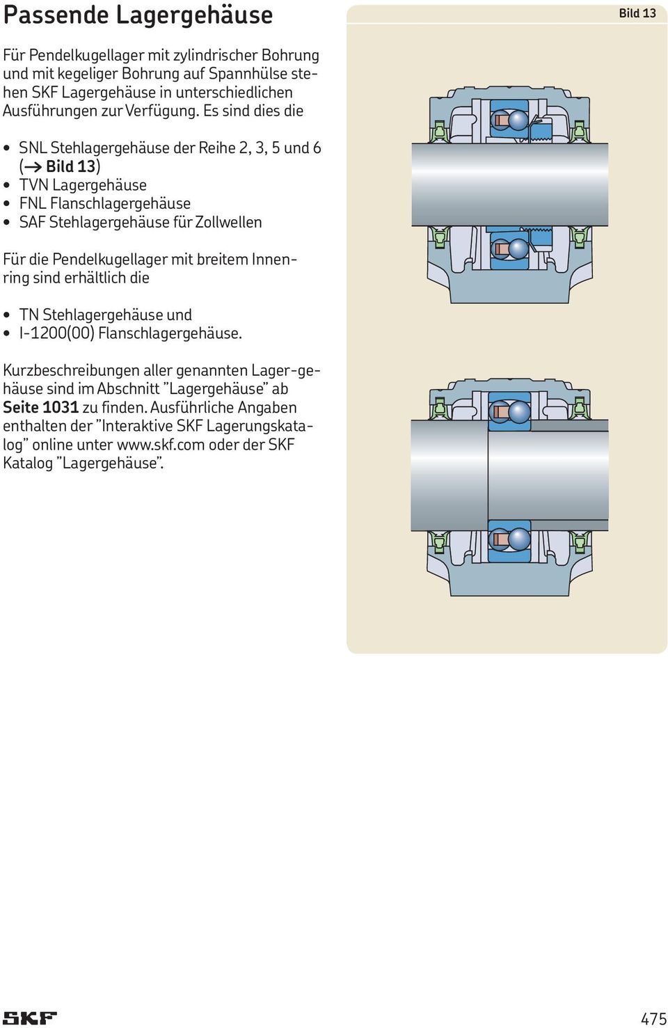 Es sind dies die SNL Stehlagergehäuse der Reihe 2, 3, 5 und 6 ( Bild 13) TVN Lagergehäuse FNL Flanschlagergehäuse SAF Stehlagergehäuse für Zollwellen Für die Pendelkugellager