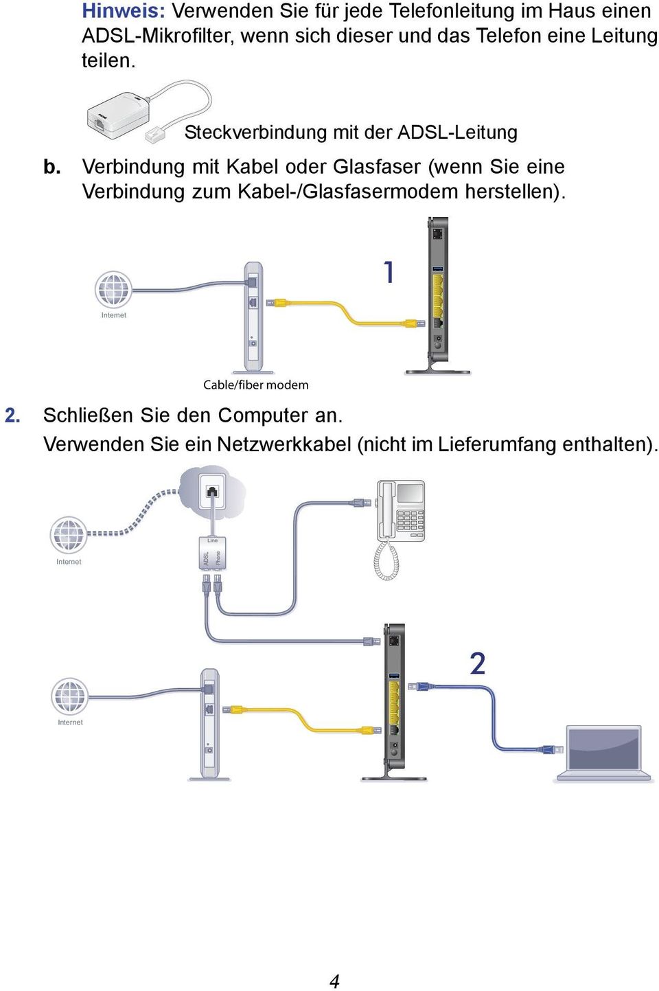 Verbindung mit Kabel oder Glasfaser (wenn Sie eine Verbindung zum Kabel-/Glasfasermodem herstellen).