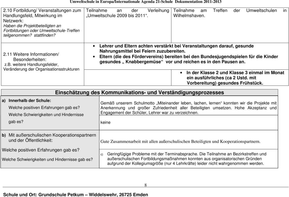 s 2011. Teilnahme am Treffen der Umweltschulen in Wilhelmshaven. 2.11 Weitere Informationen/ Besonderheiten: z.b.