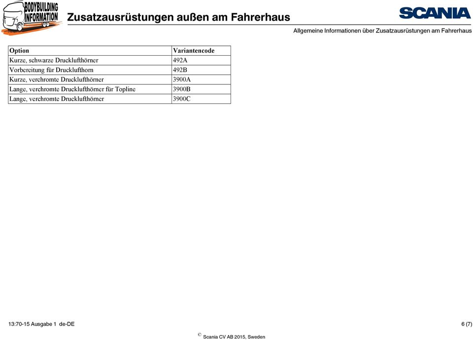 verchromte Drucklufthörner für Topline Lange, verchromte