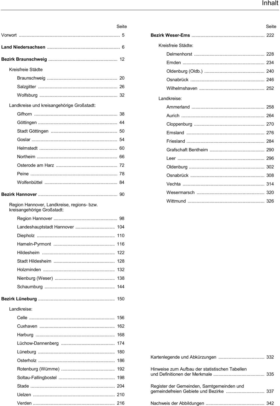 Gemeinden niedersachsen und landkreise in Zahl der