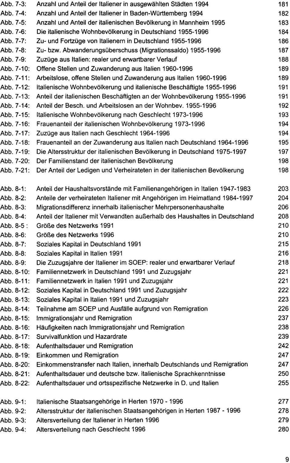 7-7: Zu- und FortzOge von Italienern in Deutschland 1955-1996 186 Abb.7-8: Zu- bzw. AbwanderungsOberschuss (Migrationssaldo) 1955-1996 187 Abb.
