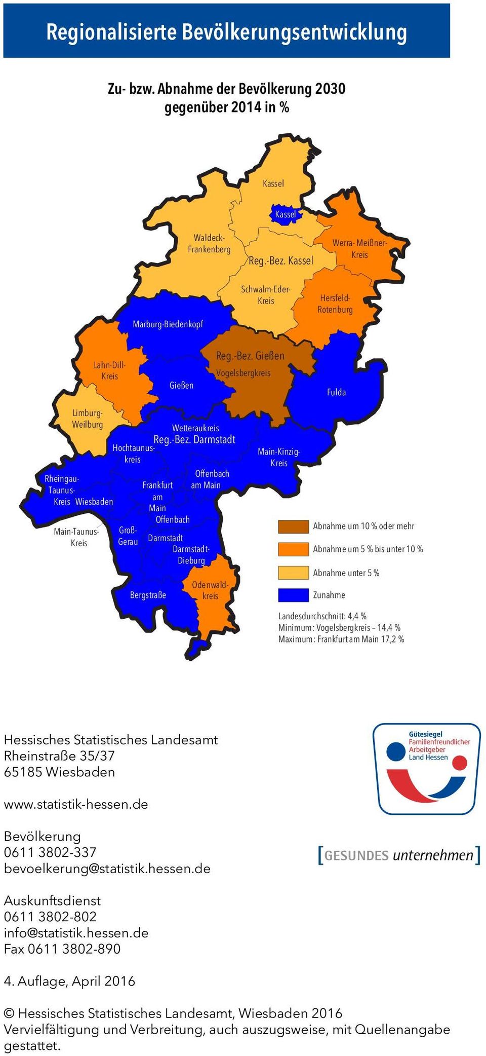 Gießen Vogelsbergkreis Fulda Limburg- Weilburg Main-Taunus- Rheingau- Taunus- Wiesbaden Wetteraukreis Reg.-Bez.